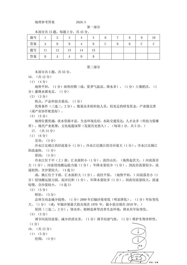 北京市海淀区2020届高三地理下学期第一次模拟考试试题答案