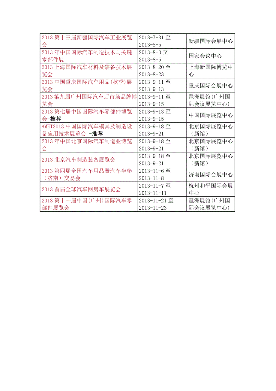 2013年将要举办的汽车展.doc_第3页