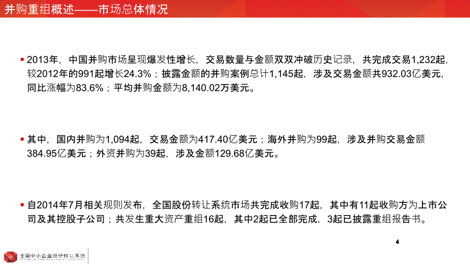 非上市公众公司收购及重大资产重组制度解析_第4页