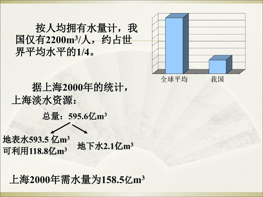 水质监测分析方法ppt课件_第4页