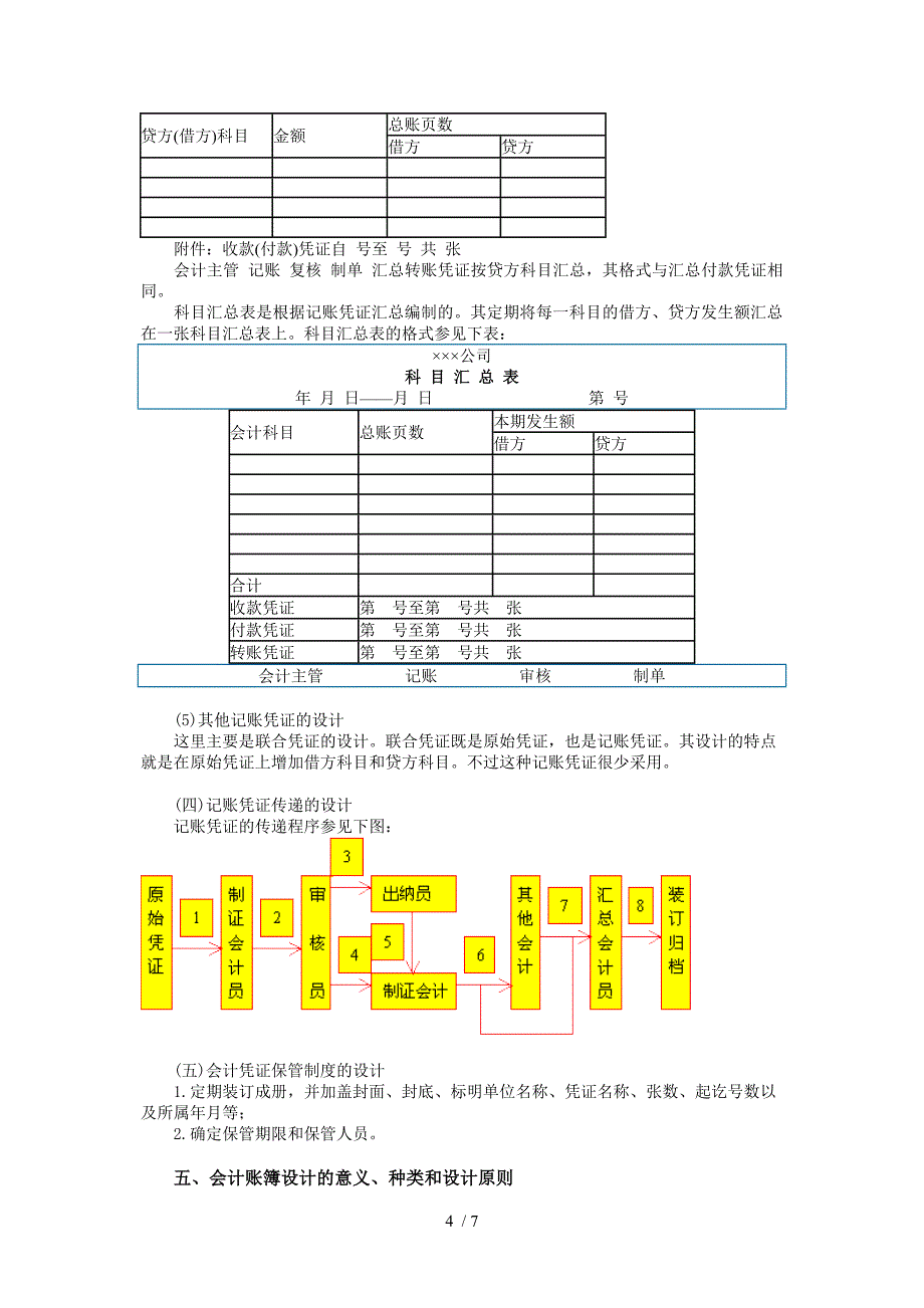 会计制度设计教案_第4页