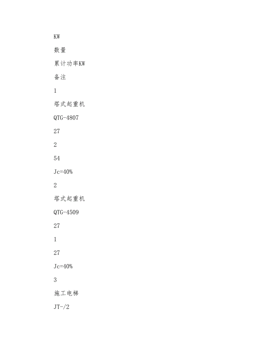 新项目施工现场临时用电专题方案_第2页