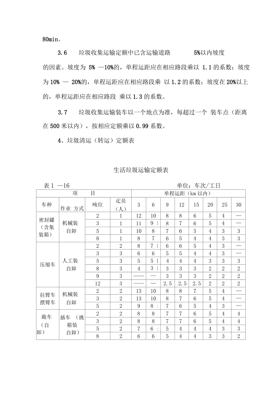 生活垃圾清运转运工作量定额_第2页