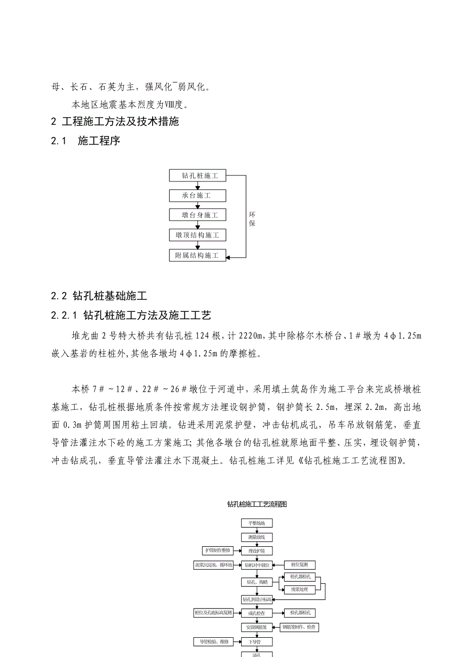 [业务]堆龙曲2 特大桥施工技术总结_第4页