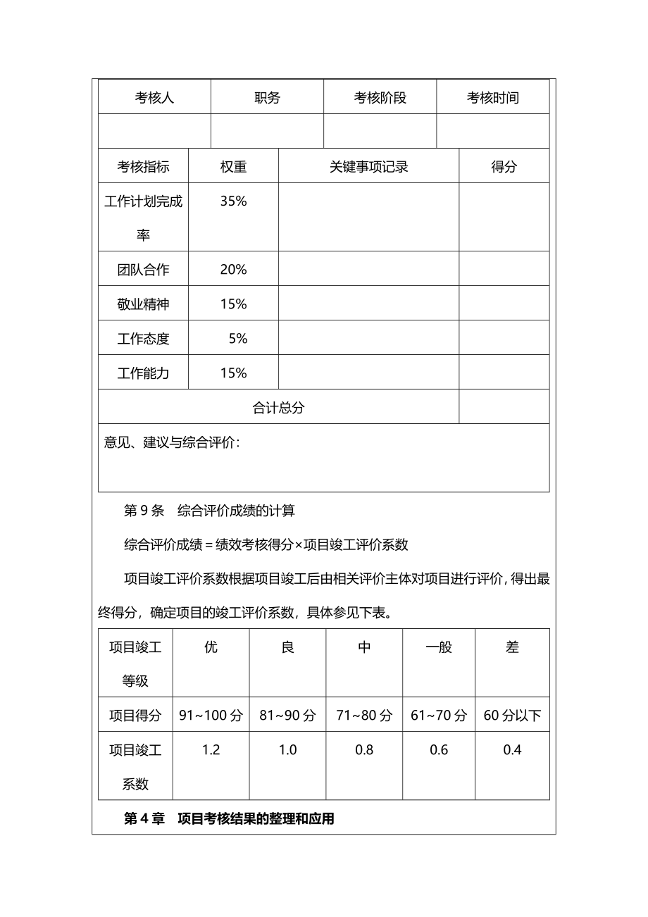 著名地产企业绩效管理办法_第4页