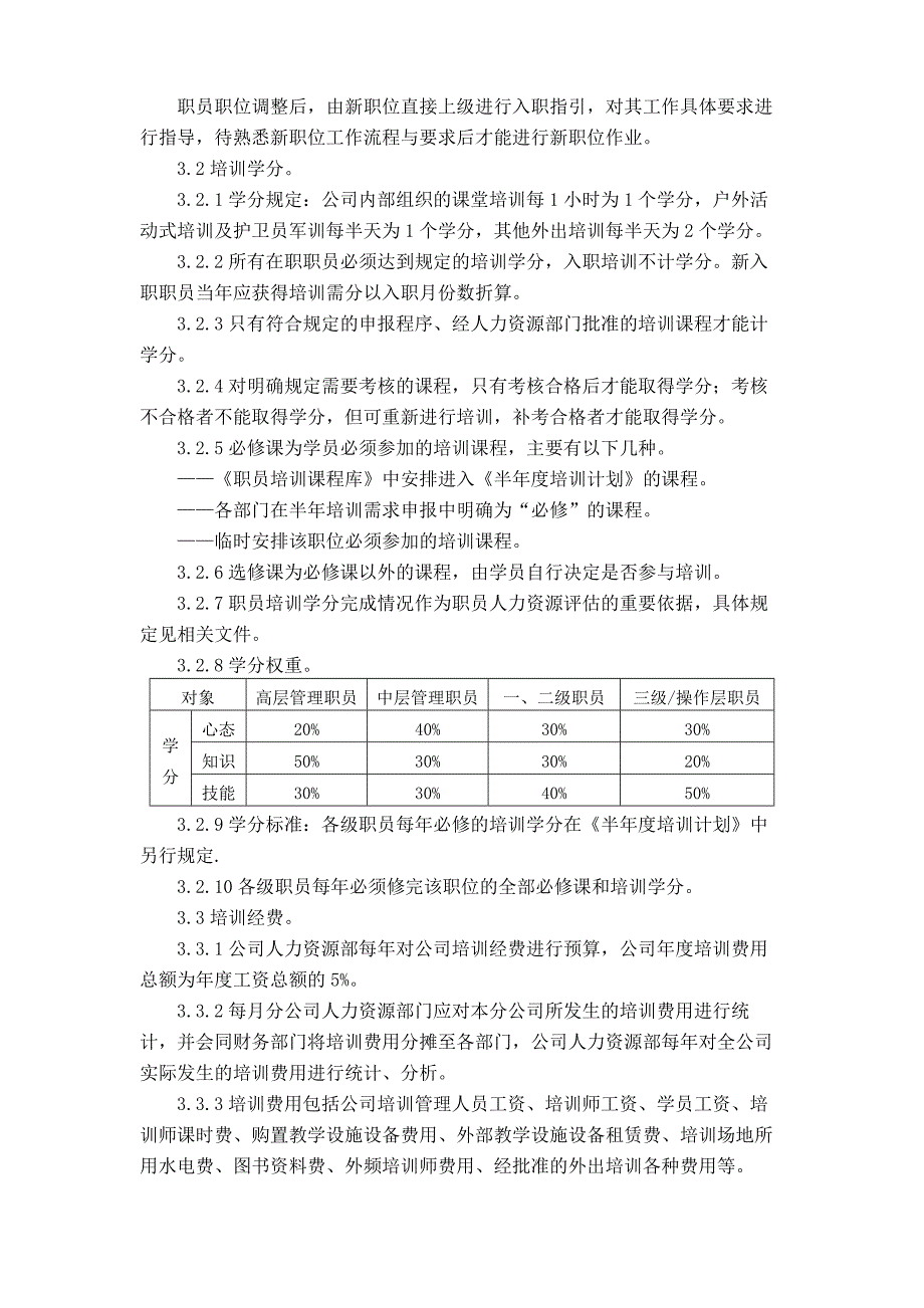 中小企业必备管理制度人事管理人力资源管理_第4页