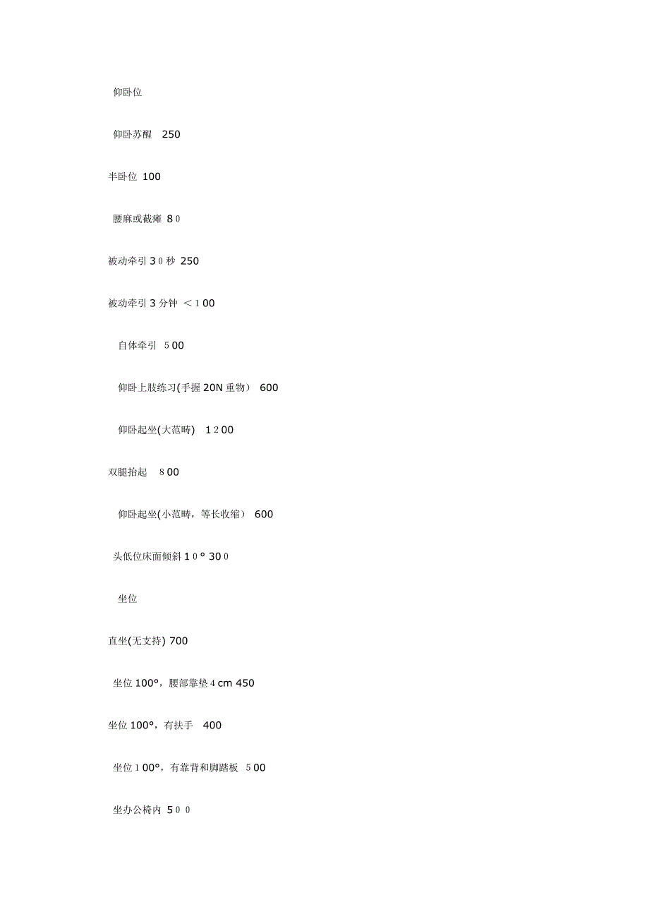 脊柱运动的生物力学_第4页