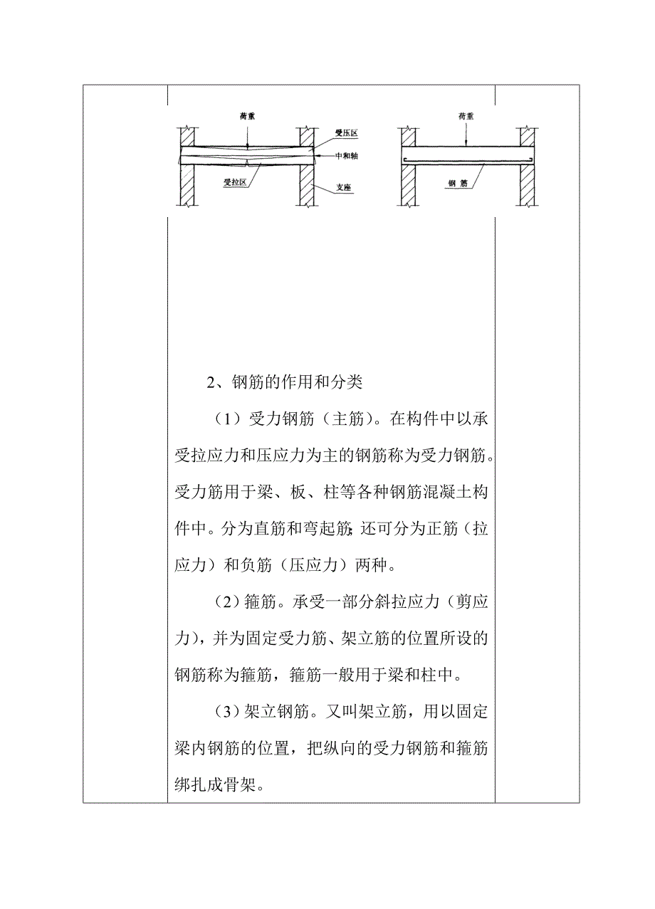 教案20-钢筋混凝土构件详图_第3页