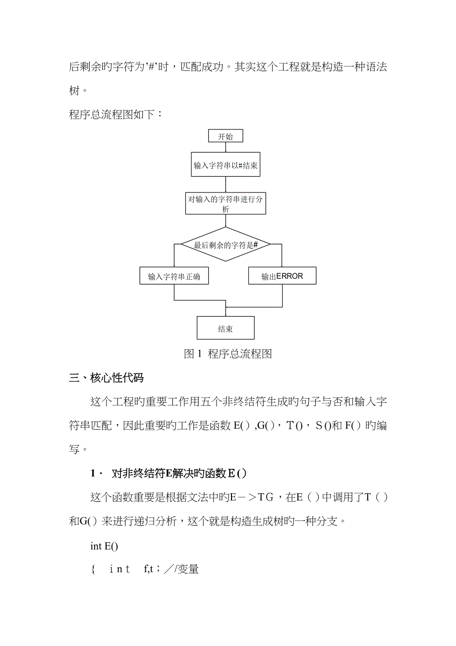 递归下降分析程序_第2页