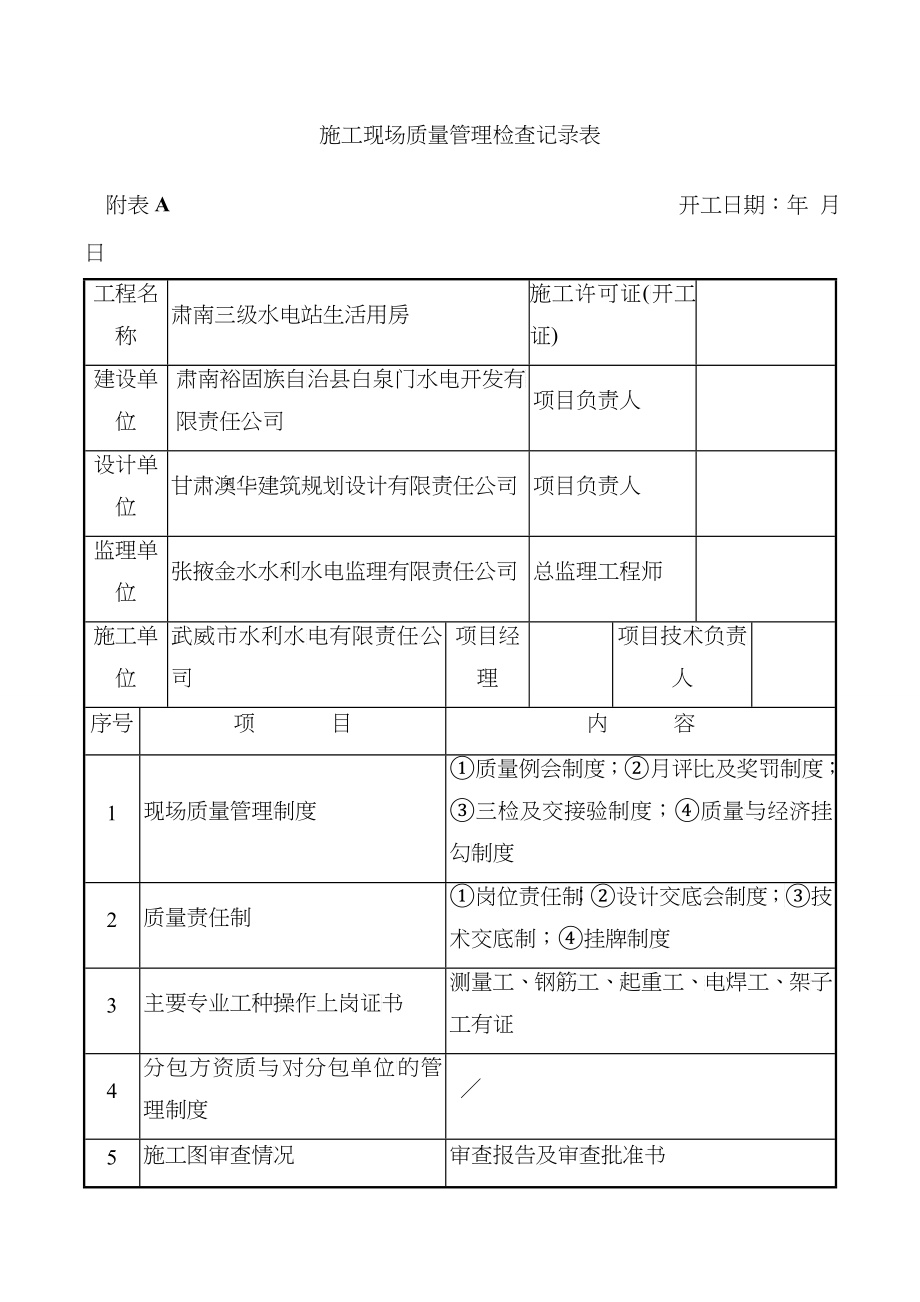 建筑工程施工质量验收表格(参考)_第1页