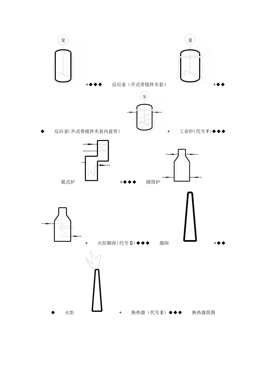 化工设备符号_第4页