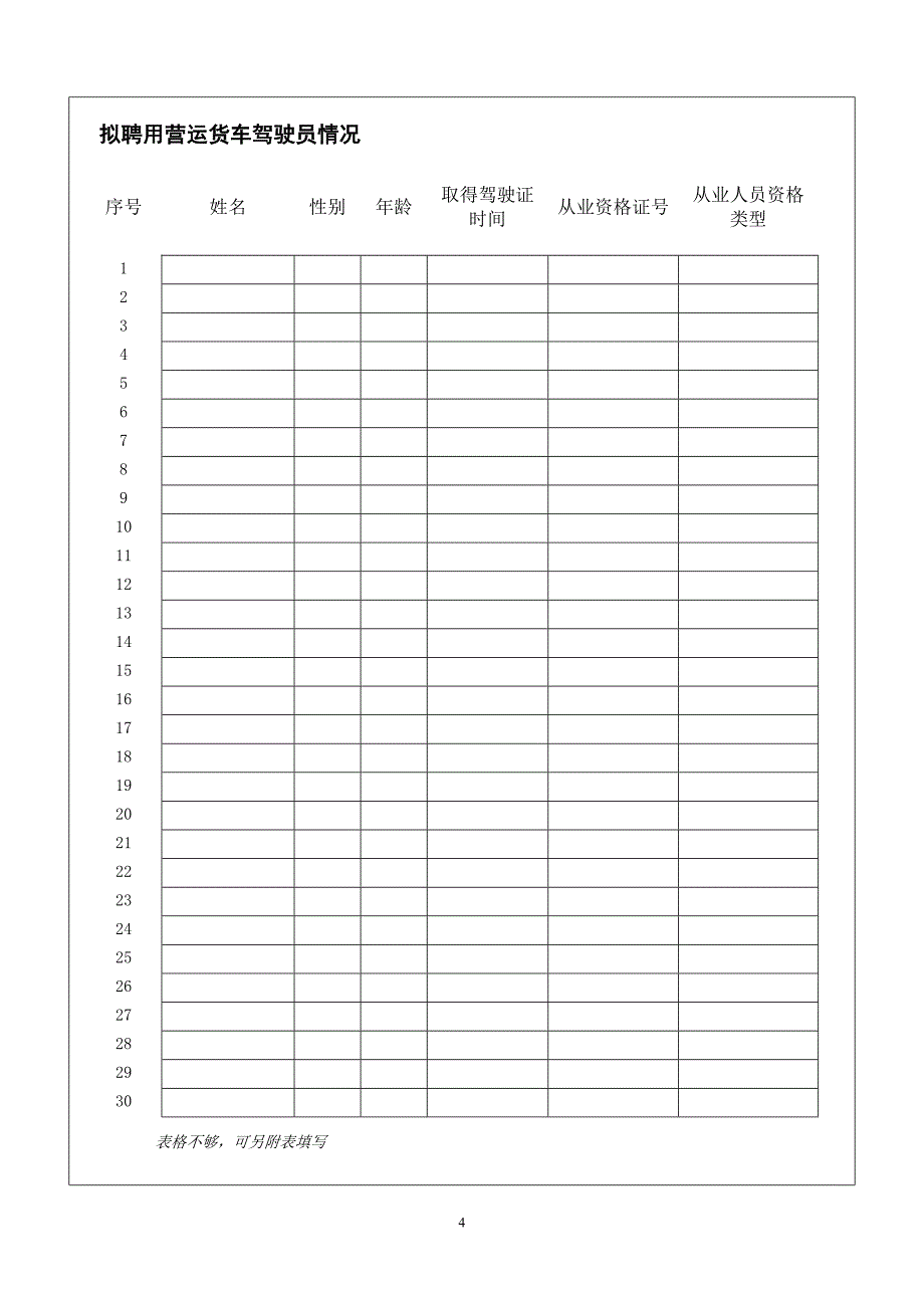 1.普通道路货物运输经营申请表电子版_第4页