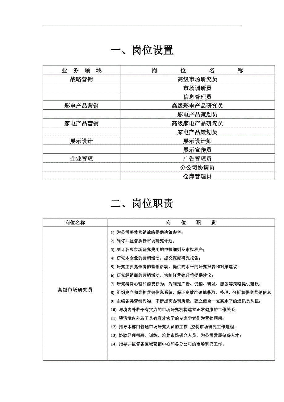 康佳集团电器事业部市场部各岗位手册_第2页