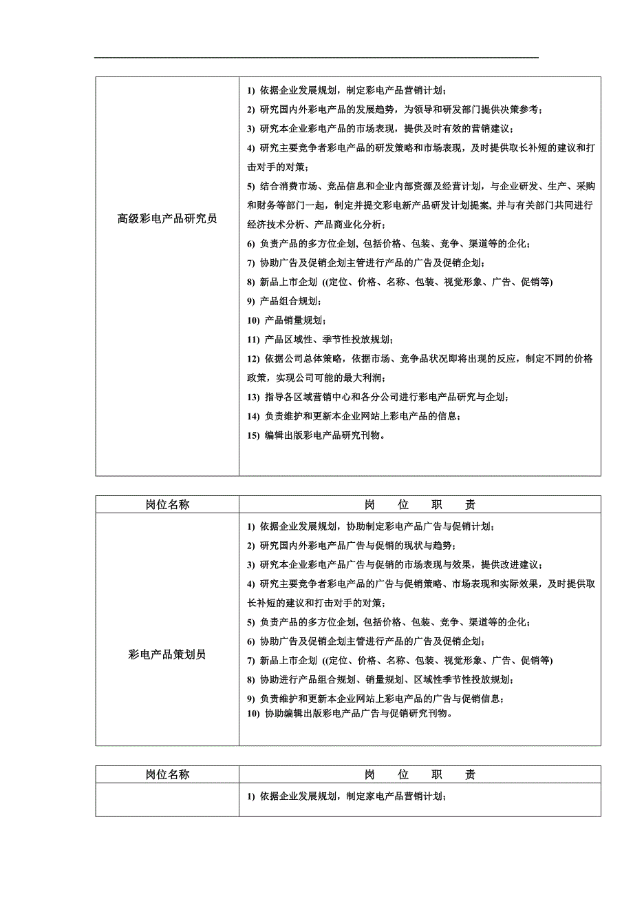 康佳集团电器事业部市场部各岗位手册_第4页