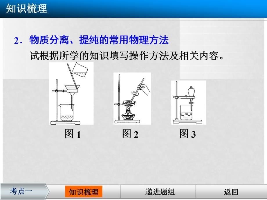 高考化学大一轮复习 第10章 第2讲 物质的分离和提纯课件 鲁科版_第5页