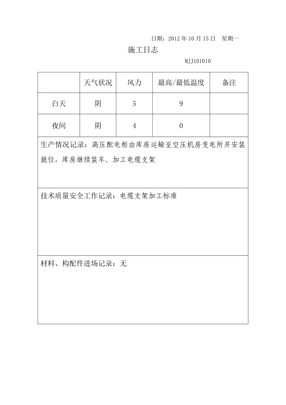 塔然高勒煤矿空压机房设备安装施工日志_第3页