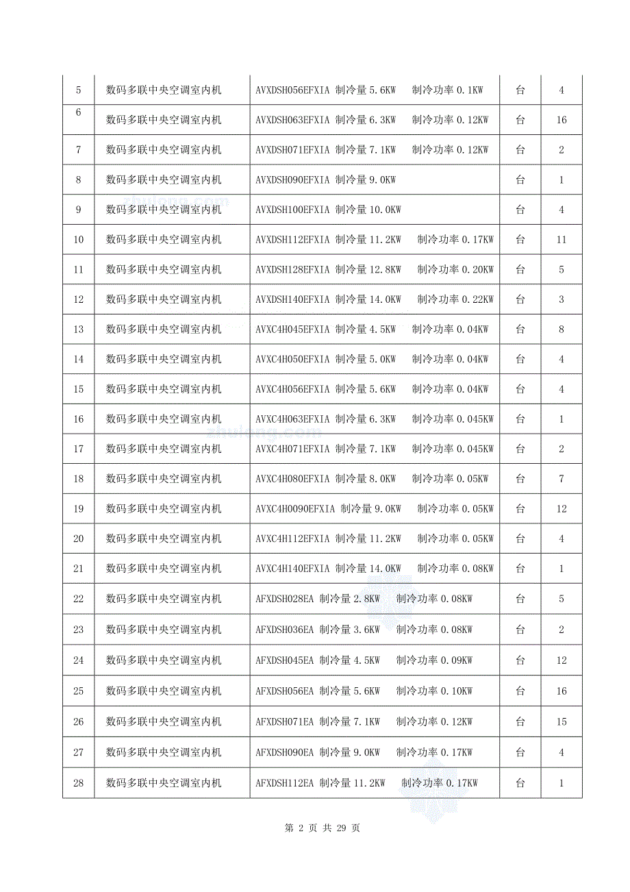 多联机安装施工方案_第2页