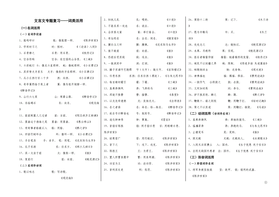 文言文专题复习——词类活用 (2)_第1页