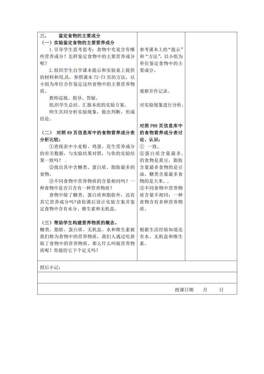 江苏省昆山市锦溪中学七年级生物上册5.1饮食与营养教案新版苏科版_第2页