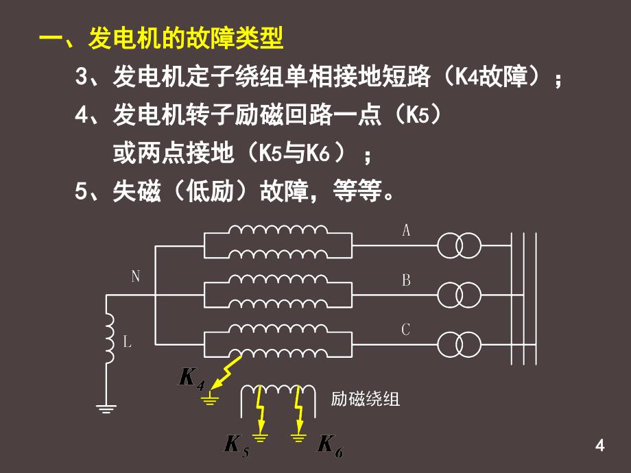 继保发电机保护配置_第4页