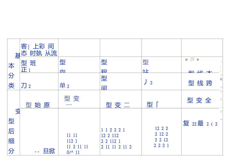 公交运营调度基本方法_第2页