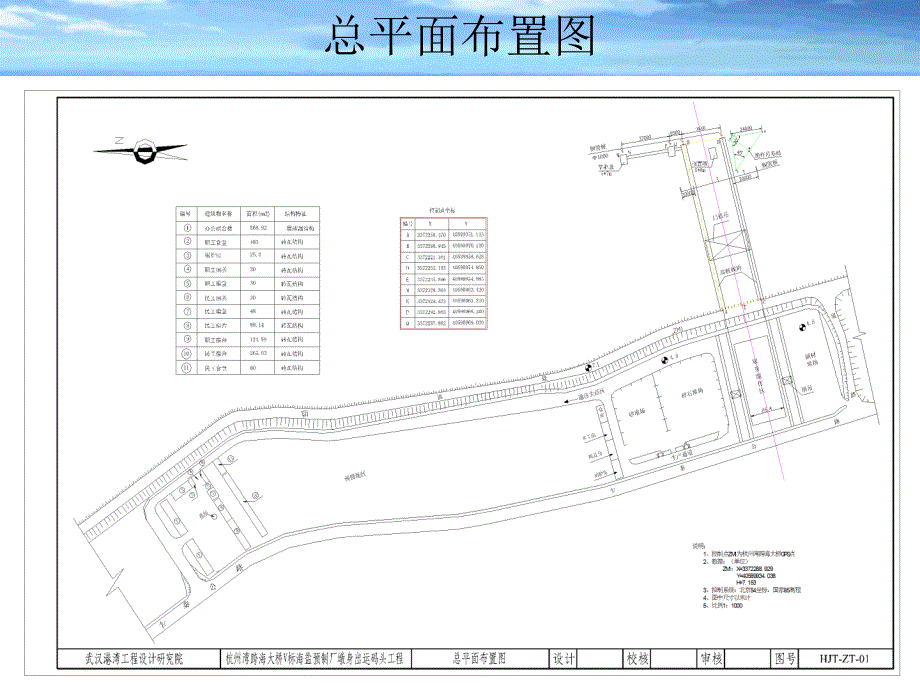 墩身预制方案PPT课件_第4页