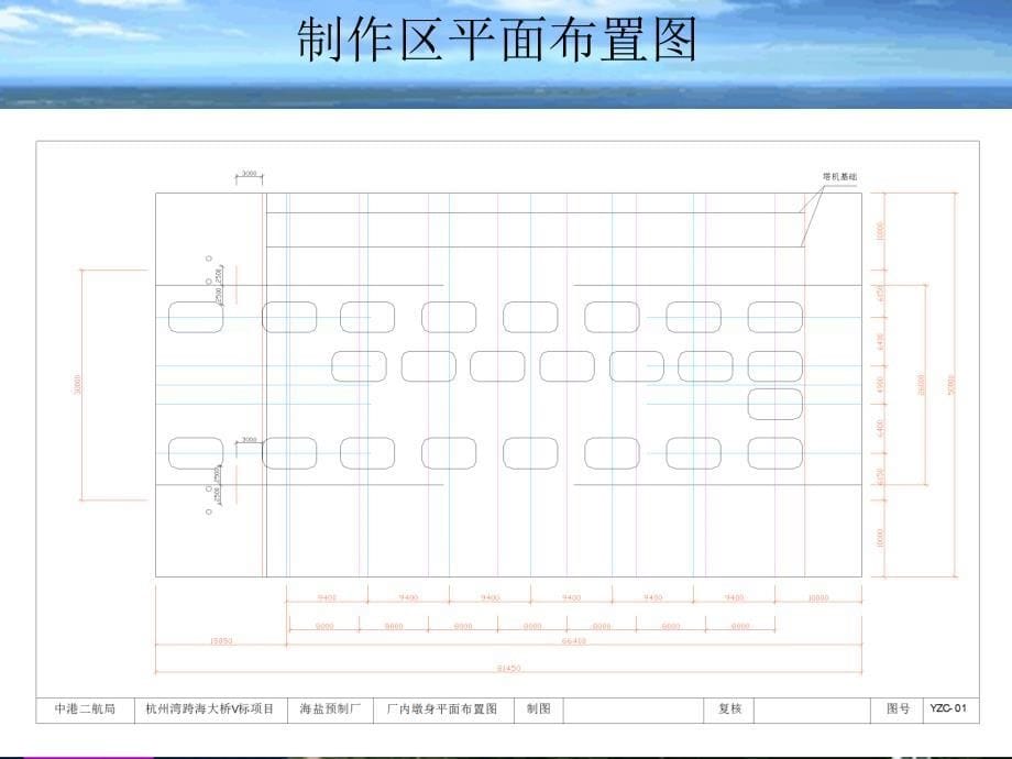 墩身预制方案PPT课件_第5页