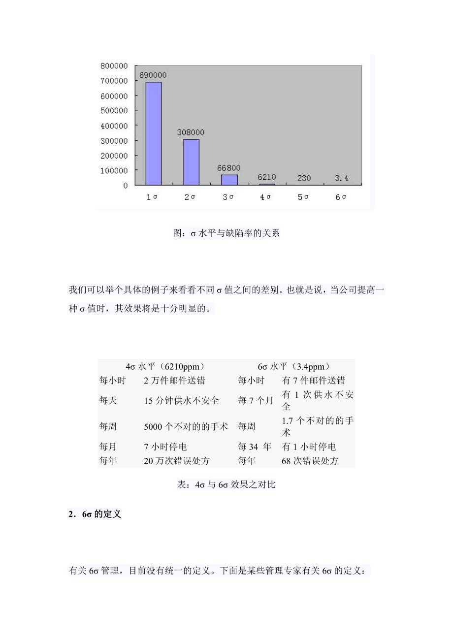 管理大讲堂之6管理培训_第3页