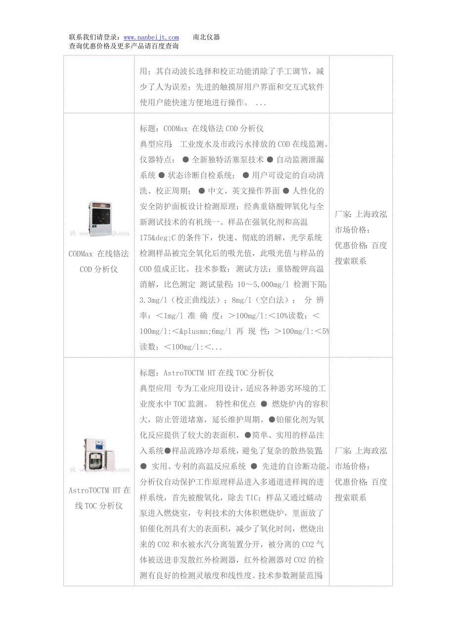 DR5000紫外可见分光光度计和紫外可见分光光度计价格.doc_第2页