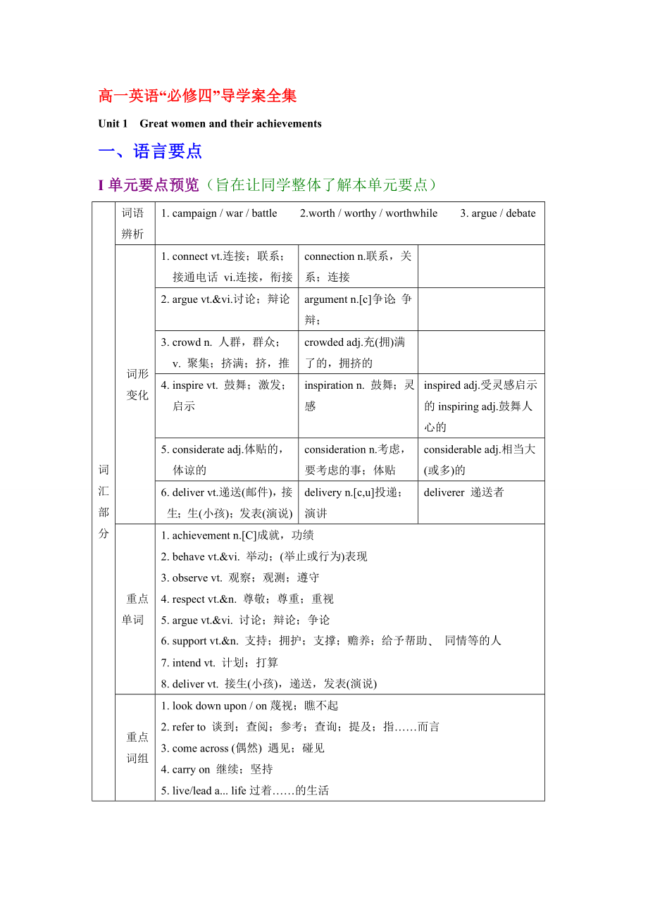 人教版高中英语必修4全套学案_第1页