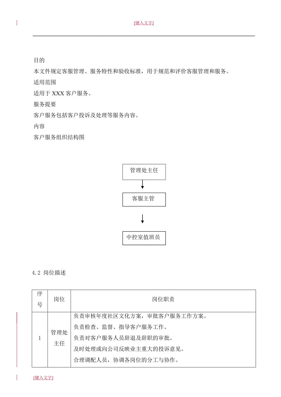 物业公司客服管理服务策划及管理方案_第2页