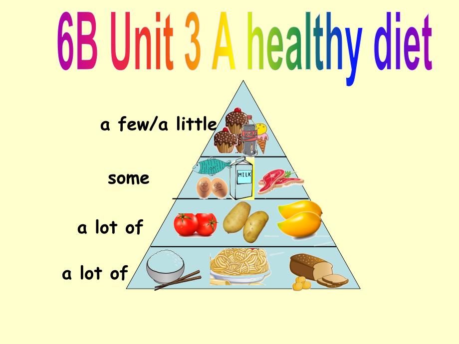 六下unit3 A healthy diet_第3页