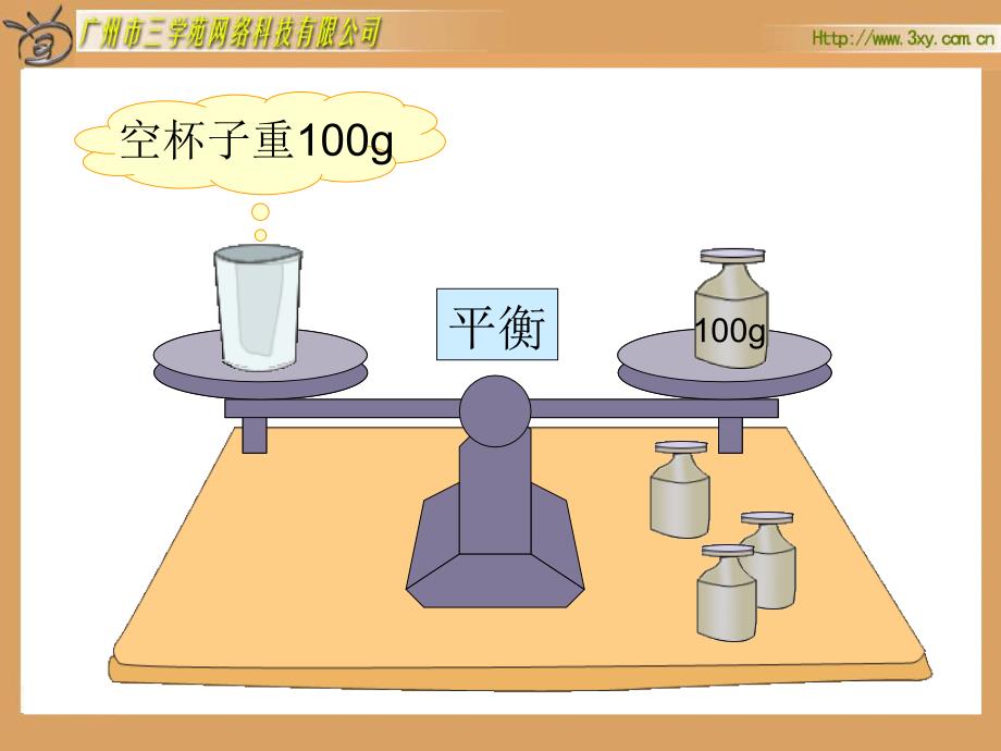 四年级下册方程认识方程北师大版_第2页