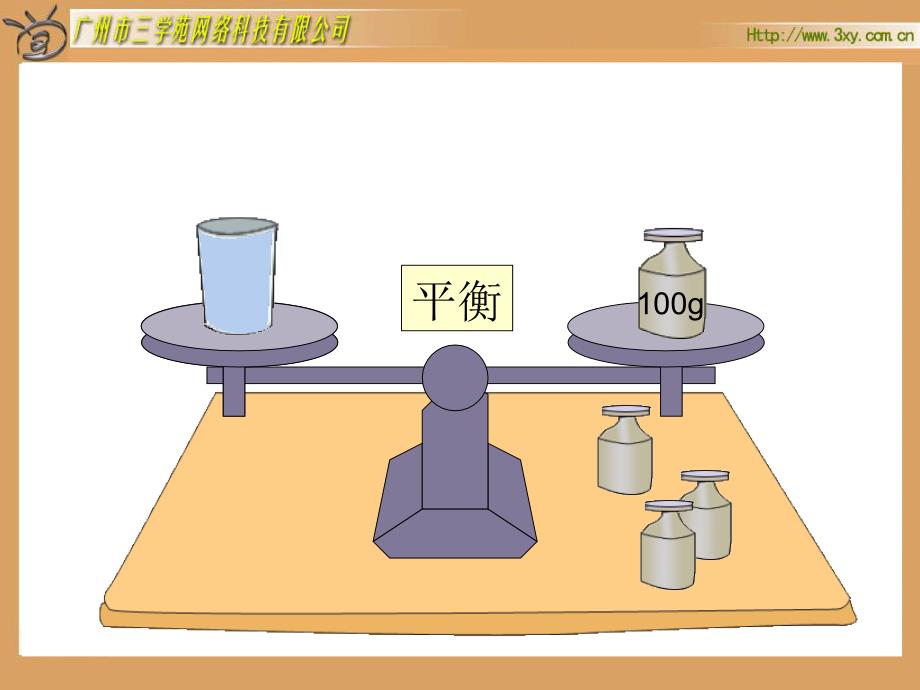 四年级下册方程认识方程北师大版_第3页