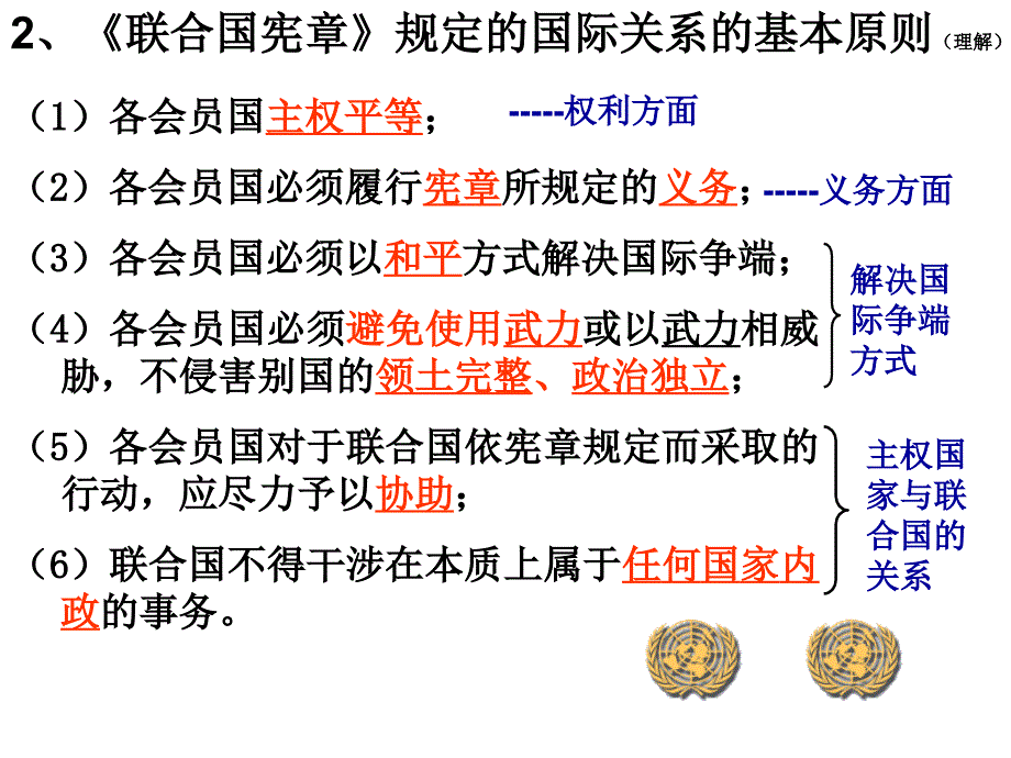 专题五日益重要的国际组织_第3页