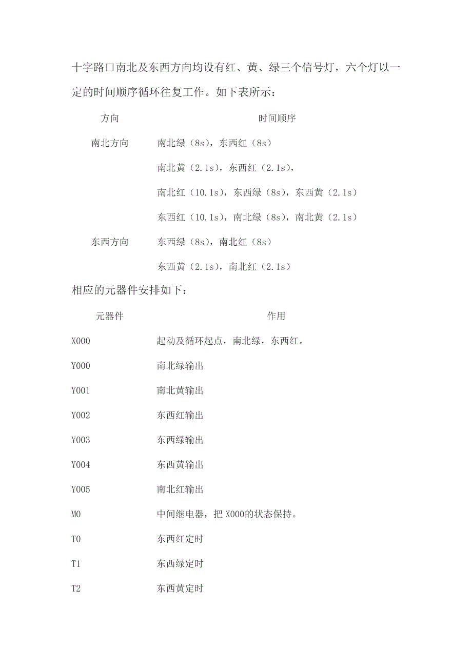 PLC交通灯的PLC控制梯形图设计资料_第1页