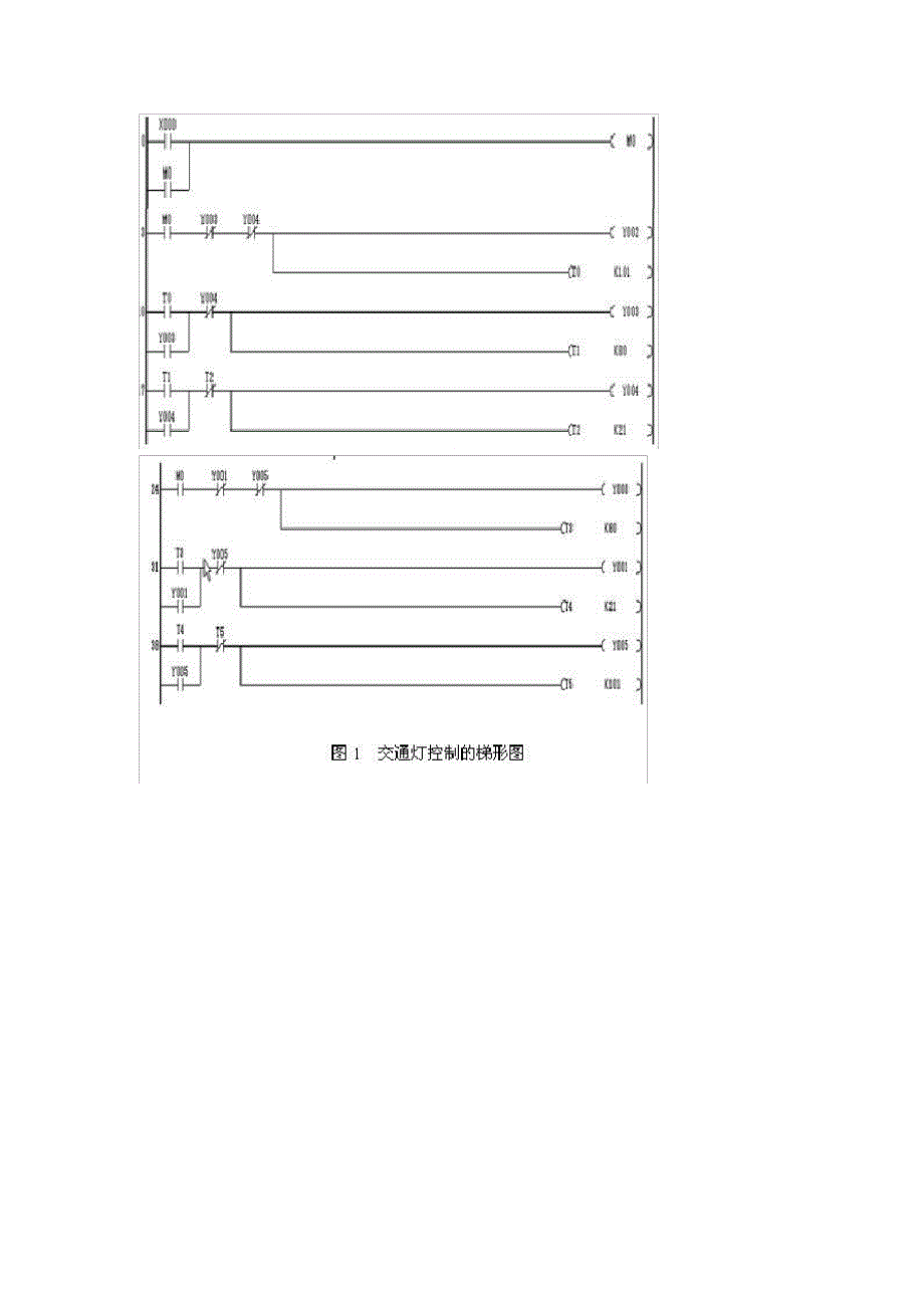 PLC交通灯的PLC控制梯形图设计资料_第3页