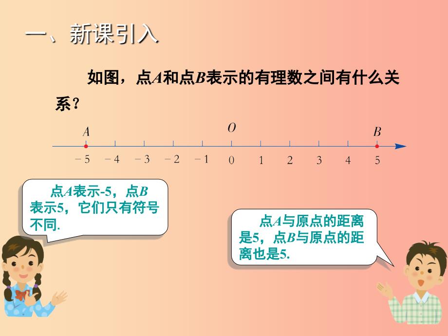 2019年秋七年级数学上册 第1章 有理数 1.2.2 相反数教学课件（新版）湘教版.ppt_第2页