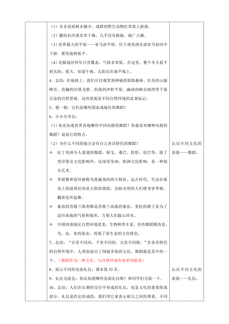 部编版六年级道德与法治下册7《多元文化多样魅力》第一课时教案_第2页