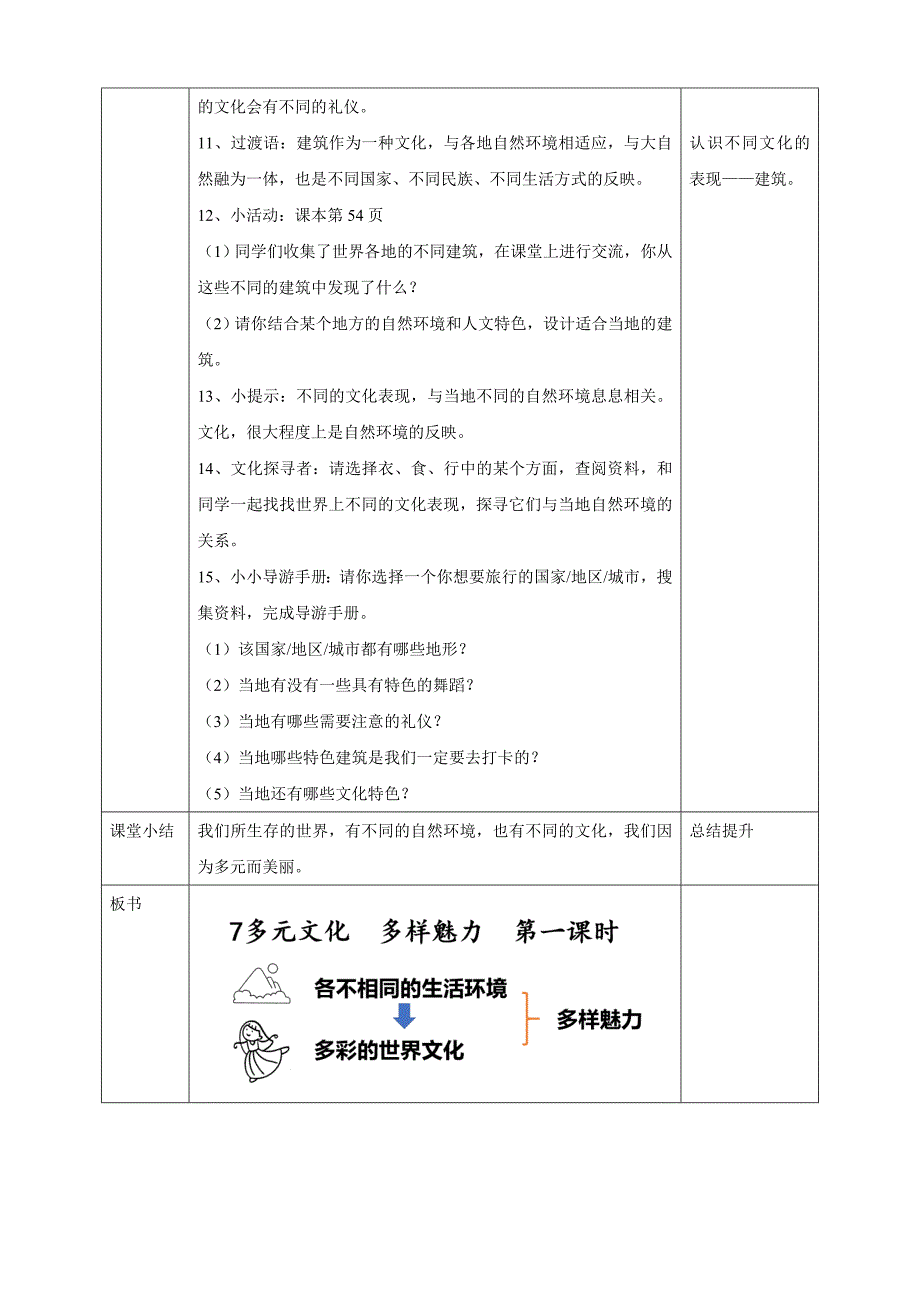 部编版六年级道德与法治下册7《多元文化多样魅力》第一课时教案_第3页