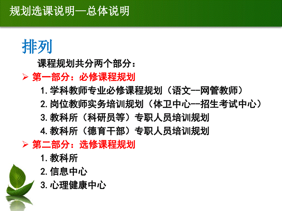 丰台区十二五教师培训课程规划及选课说明培训_第2页