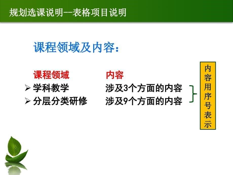 丰台区十二五教师培训课程规划及选课说明培训_第5页