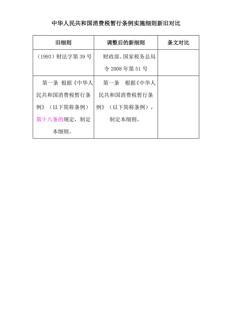 细则对照表(消费税)_第1页