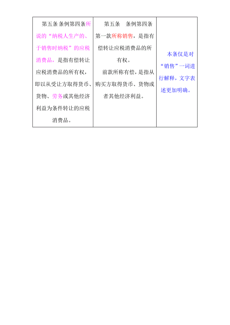 细则对照表(消费税)_第4页