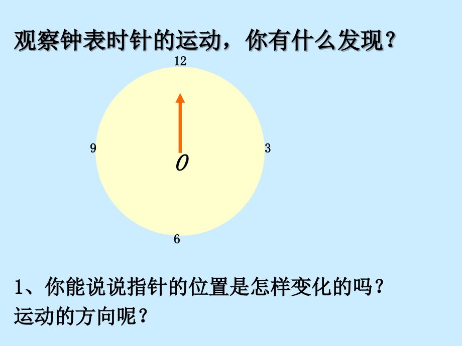 人教版小学五年级下册图形的运动三教学内容_第4页