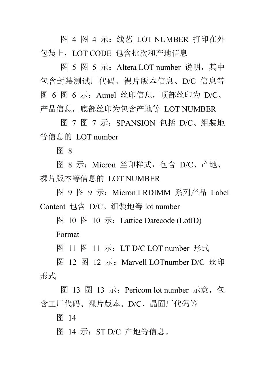 元器件批次详细图解(课件)_第2页