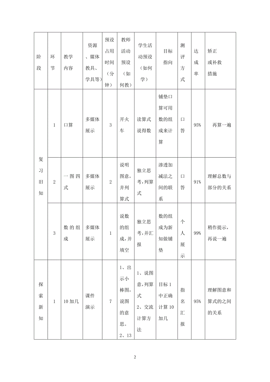 10加几及相应的减法_第2页