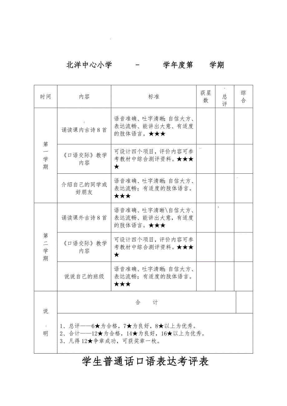 校园用语用字规范检查记录表_第3页