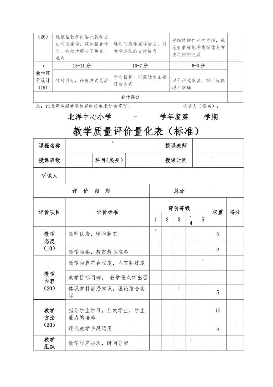 校园用语用字规范检查记录表_第5页