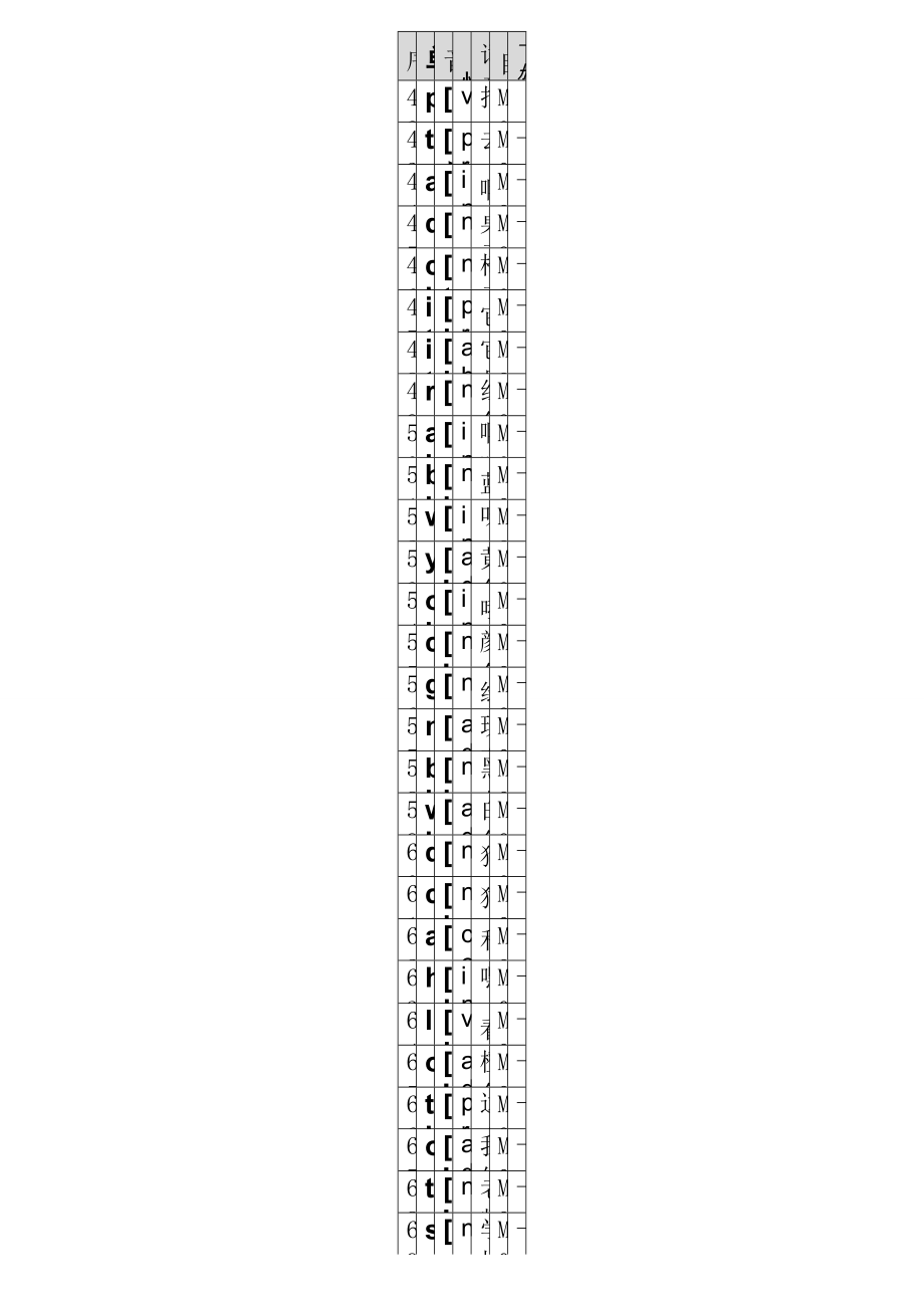 外研版小学英语单词表汇总全带音标(一年级起点)_第3页